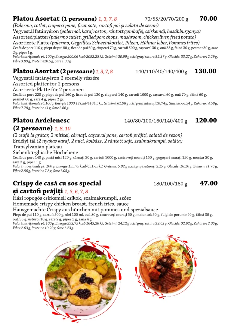 Meniul restaurantului Tip Top, pagina 4