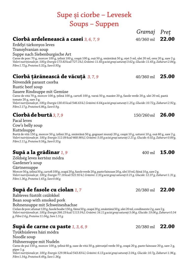 Meniul restaurantului Tip Top, pagina 5