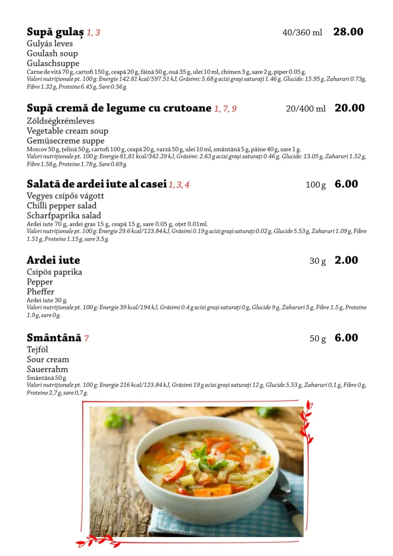 Meniul restaurantului Tip Top, pagina 6