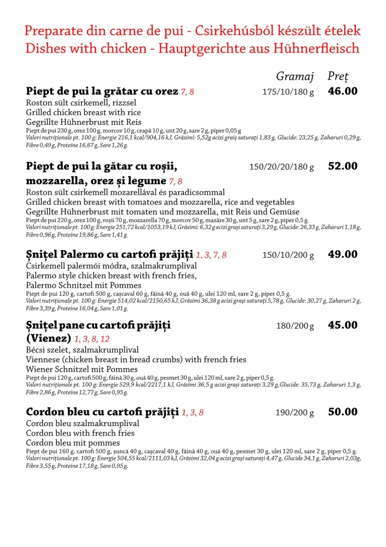 Meniul restaurantului Tip Top, pagina 7
