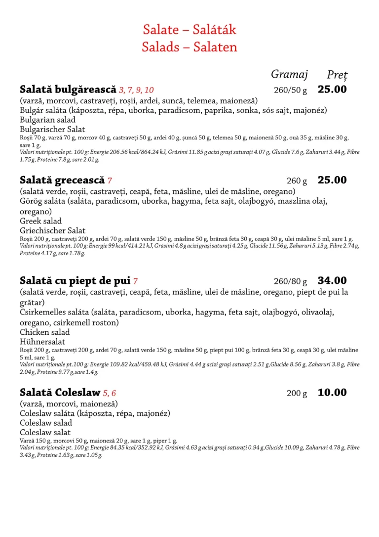 Meniul restaurantului Tip Top, pagina 16