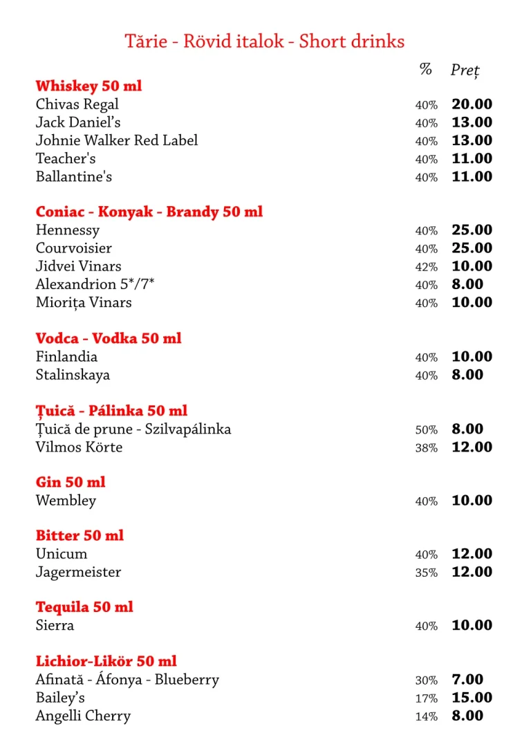 Meniul restaurantului Tip Top, pagina 21